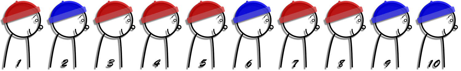prisoners in a row wearing hats red blue red red red blue red red blue blue