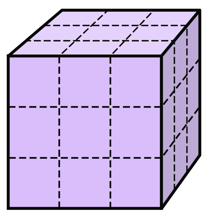 3-inch cube