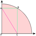 Diagram of a quadrant of a circle