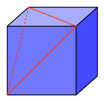 cube with a line drawn across two faces to meet at one corner and a dotted line