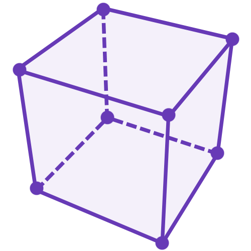 diagram of a cube with 8 ants sat one at each vertex