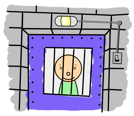 prisoner behind a door with a light