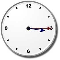 hands of a clock at 3.15