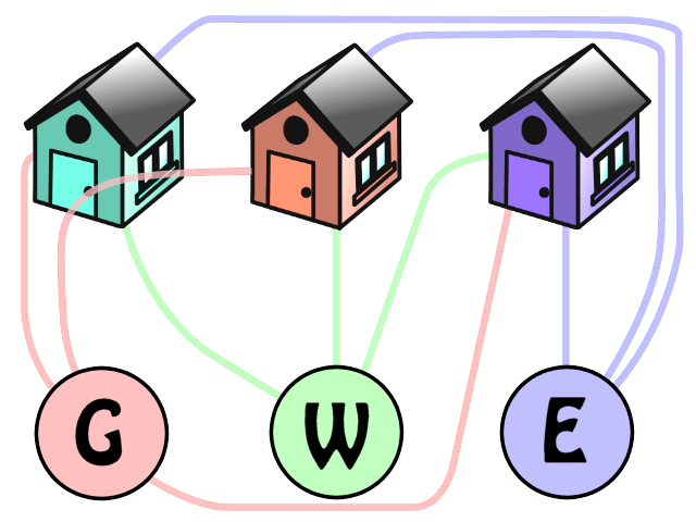 gas water electric puzzle layout all houses connected